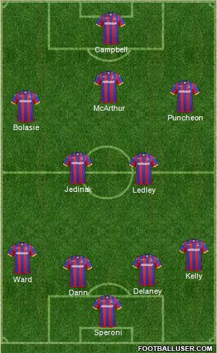 Crystal Palace Formation 2014