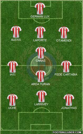 Isola Liri 3-4-3 football formation