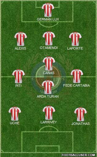 Isola Liri 3-4-3 football formation