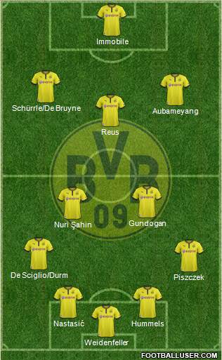 Borussia Dortmund Formation 2014