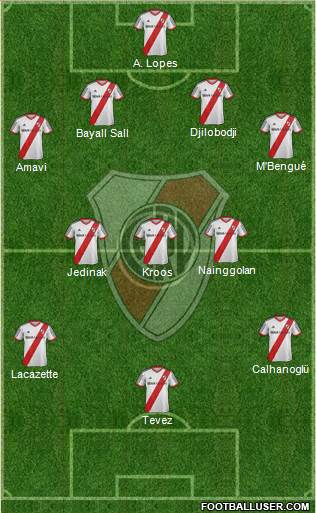 River Plate Formation 2014