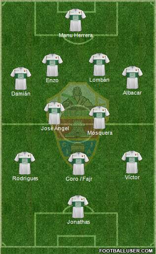 Elche C.F., S.A.D. Formation 2014
