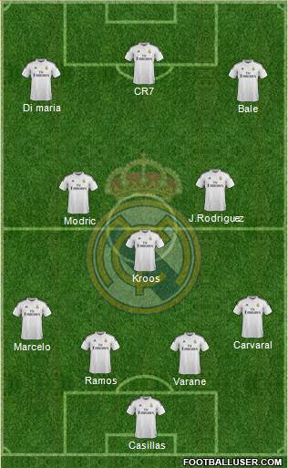 Real Madrid C.F. Formation 2014