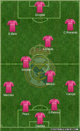 Real Madrid C.F. Formation 2014