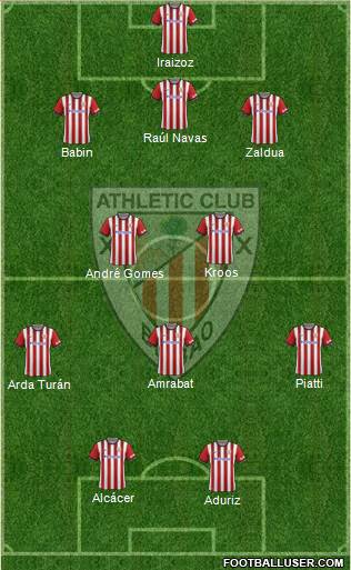 Athletic Club Formation 2014