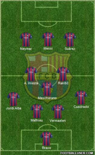 F.C. Barcelona Formation 2014