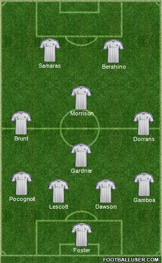 West Bromwich Albion Formation 2014