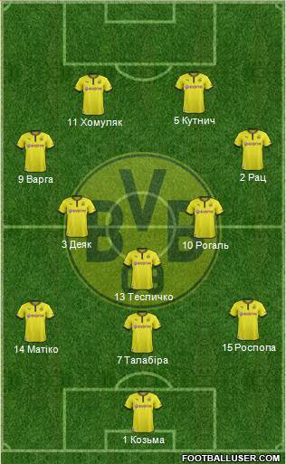 Borussia Dortmund Formation 2014