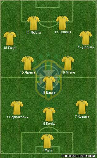 Brazil Formation 2014