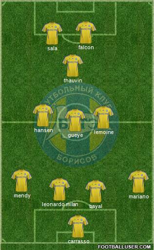 BATE Borisov Formation 2014