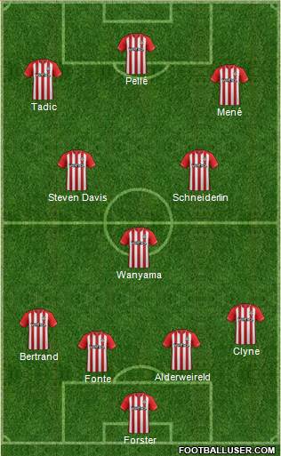 Southampton Formation 2014