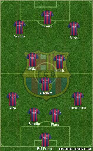 F.C. Barcelona Formation 2014