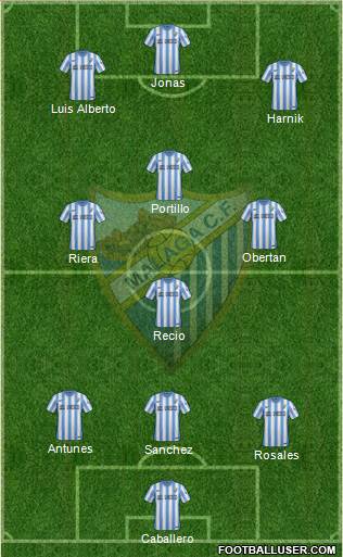 Málaga C.F., S.A.D. Formation 2014