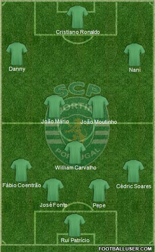 Sporting Clube de Portugal - SAD Formation 2014