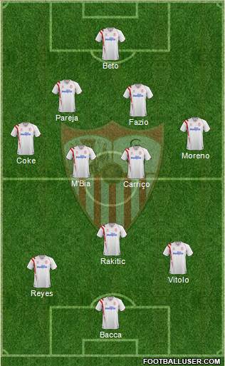 Sevilla F.C., S.A.D. Formation 2014