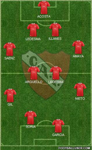 Independiente Formation 2014