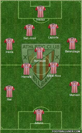 Athletic Club Formation 2014