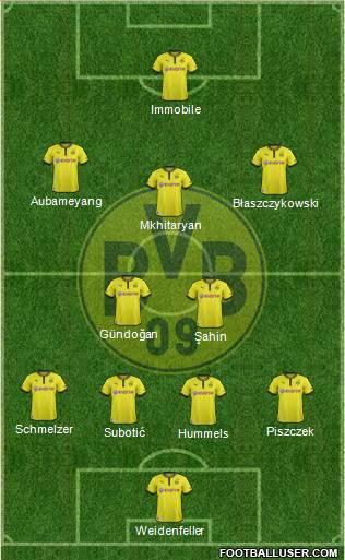 Borussia Dortmund Formation 2014