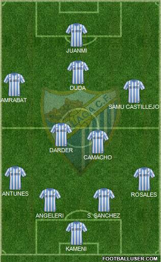 Málaga C.F., S.A.D. Formation 2014