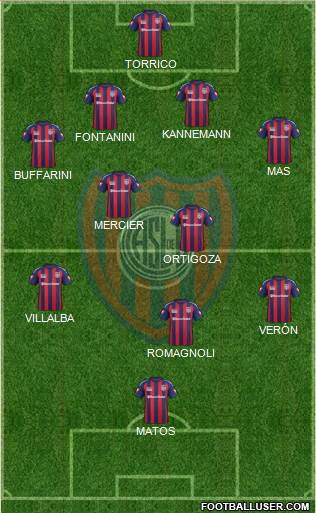 San Lorenzo de Almagro Formation 2014