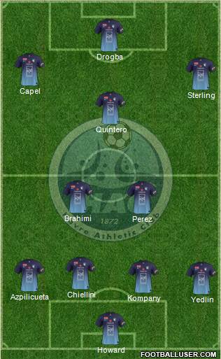 Havre Athletic Club Formation 2014