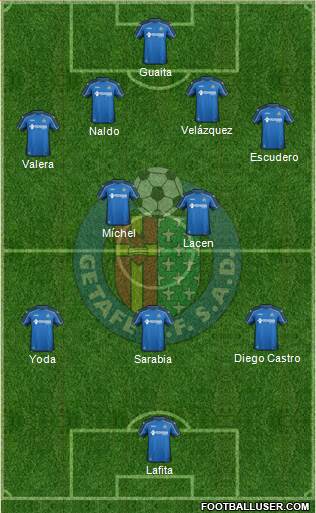 Getafe C.F., S.A.D. Formation 2014
