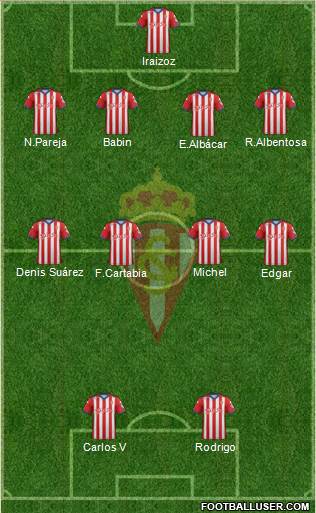 Real Sporting S.A.D. Formation 2014