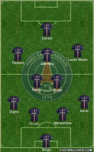 Paris Saint-Germain Formation 2014