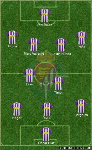 R. Valladolid C.F., S.A.D. Formation 2014