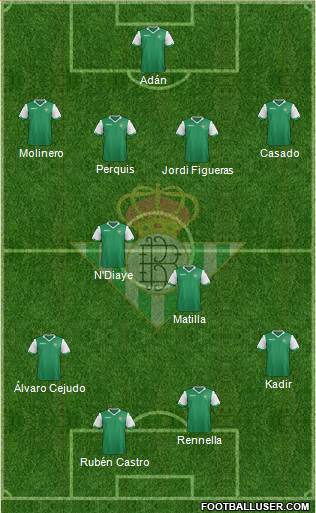 Real Betis B., S.A.D. Formation 2014