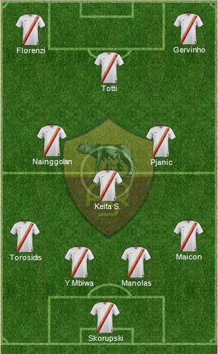 AS Roma Formation 2014