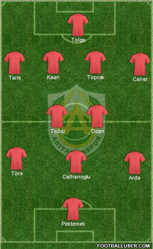 Adiyamanspor Formation 2014