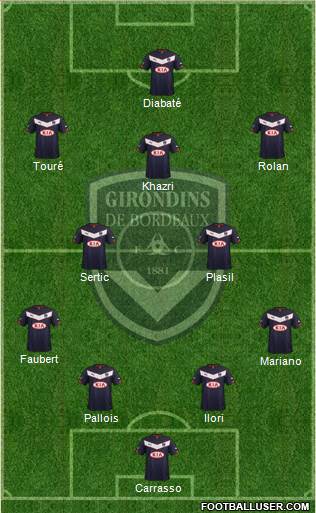 FC Girondins de Bordeaux Formation 2014