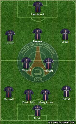 Paris Saint-Germain Formation 2014