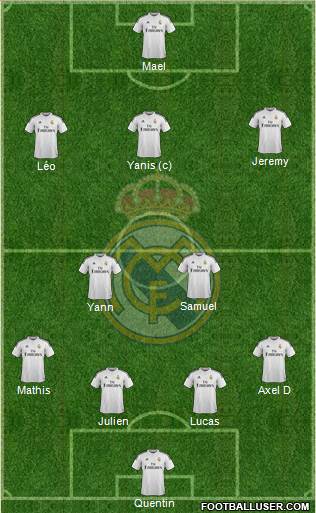 Real Madrid C.F. Formation 2014