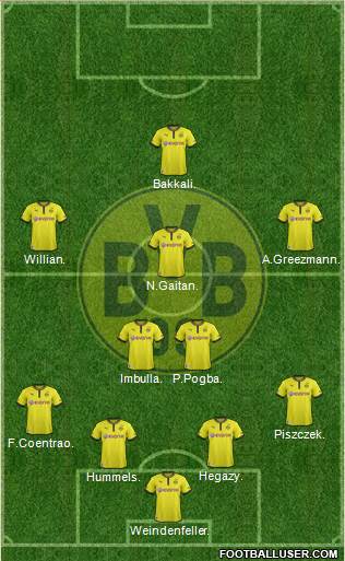 Borussia Dortmund Formation 2014