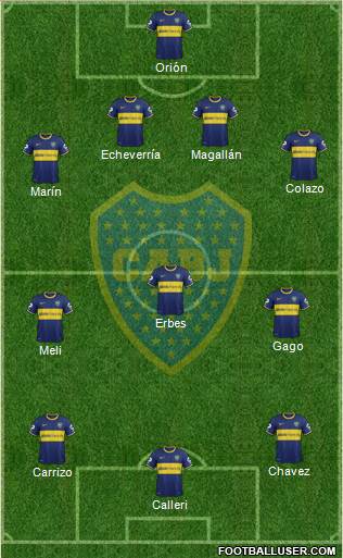Boca Juniors Formation 2014