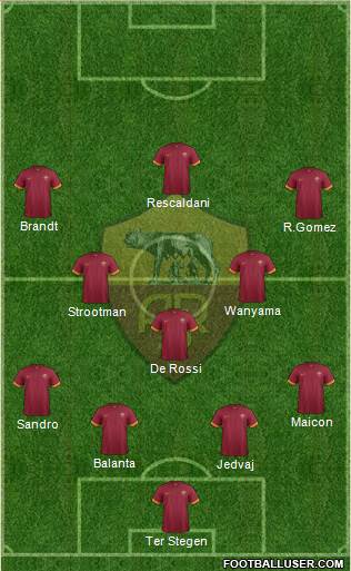 AS Roma Formation 2014