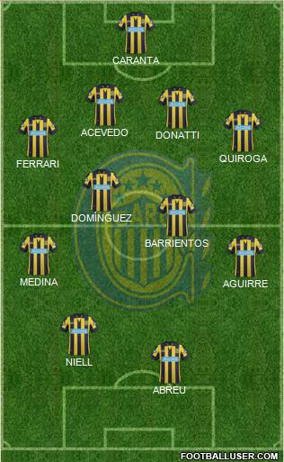 Rosario Central Formation 2014