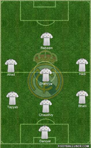 Real Madrid C.F. Formation 2014