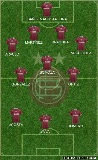 Lanús Formation 2014