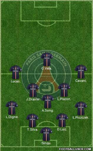 Paris Saint-Germain Formation 2014