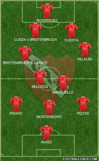 Independiente Formation 2014