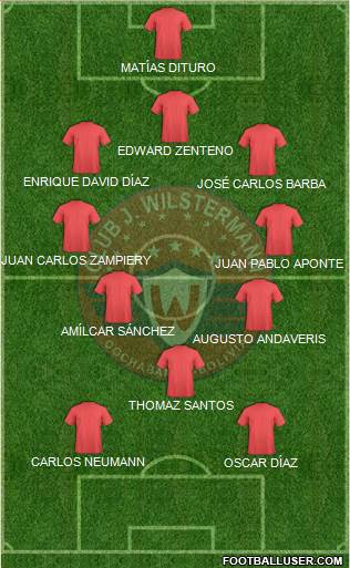C Jorge Wilstermann Formation 2014