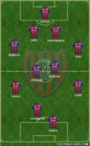 San Lorenzo de Almagro Formation 2014