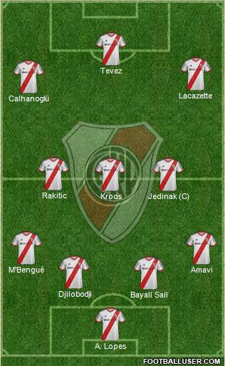 River Plate Formation 2014