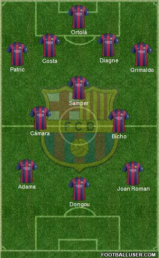 F.C. Barcelona B Formation 2014