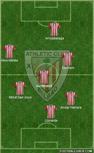 Athletic Club Formation 2014