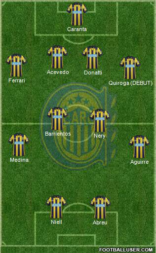 Rosario Central Formation 2014