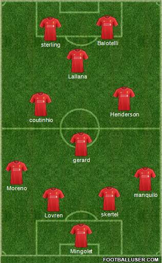 Liverpool Formation 2014